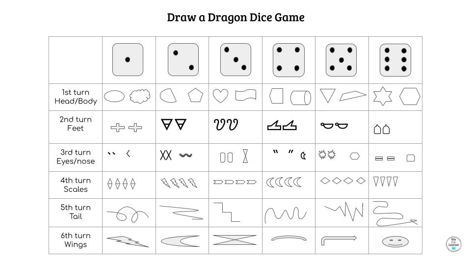 Draw A Dragon Dice Game Hislifelearner Com